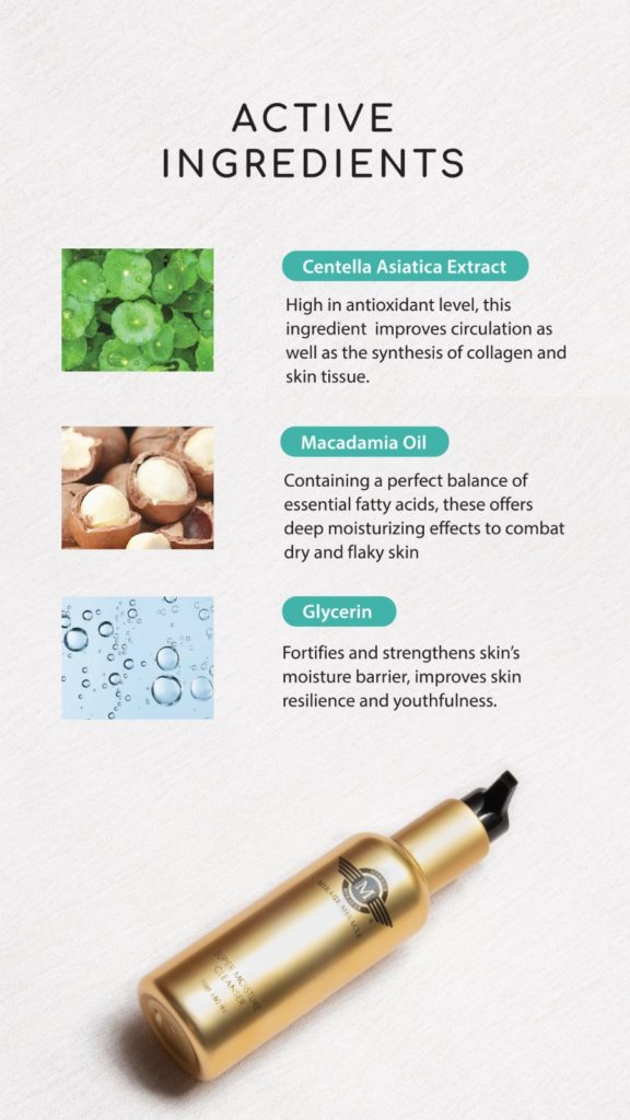 active ingredients of Facial Cleanser