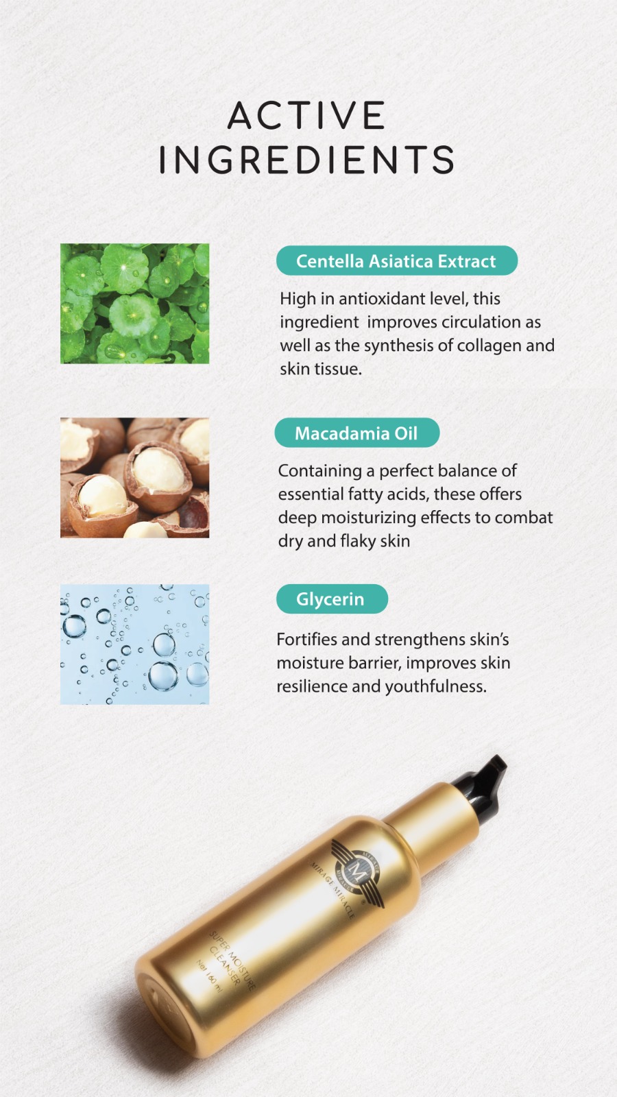 Active ingredients