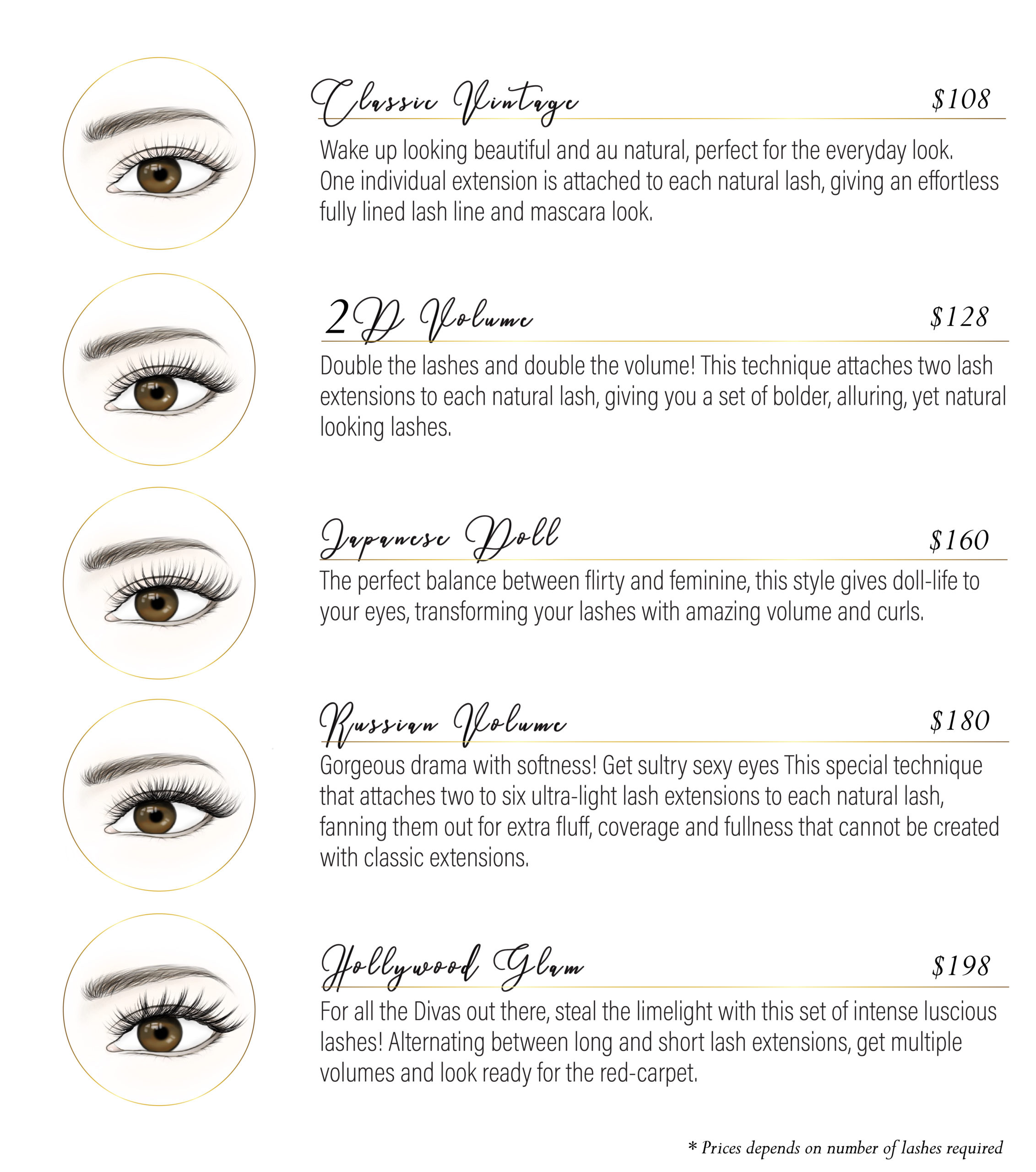 Eyelash extensions treatment