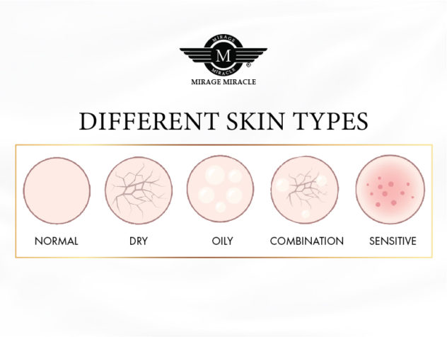 DIFFSKIN 01 1