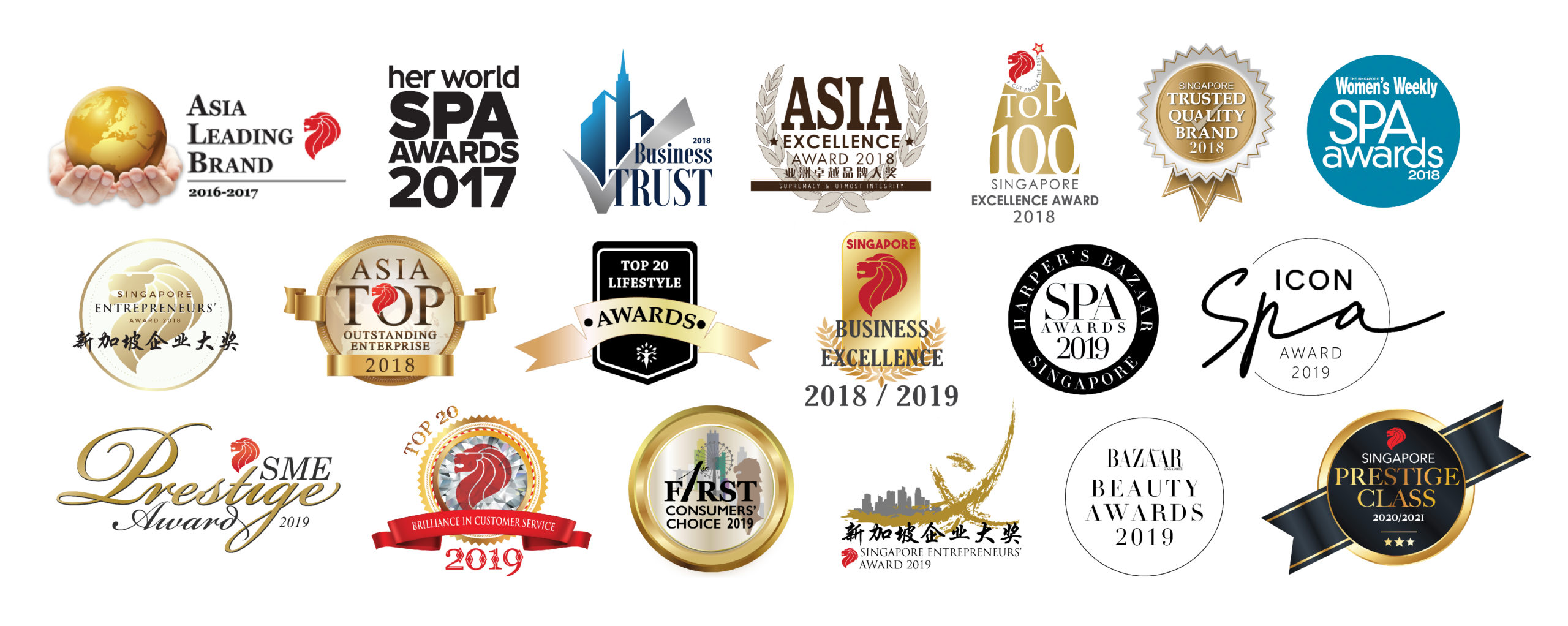 awards achieved scaled