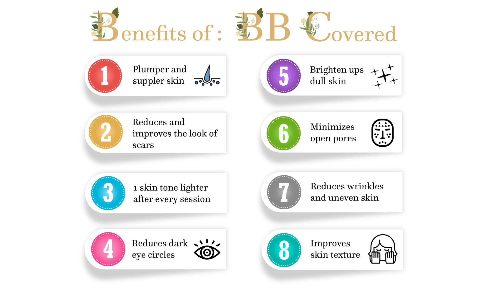 bb covered info 01 2048x1212 1