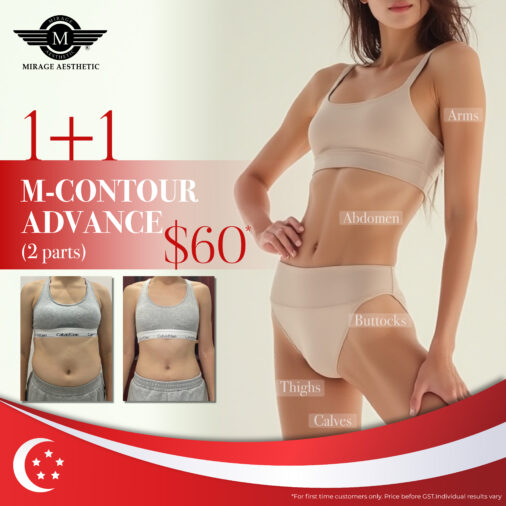NDP M Contour
