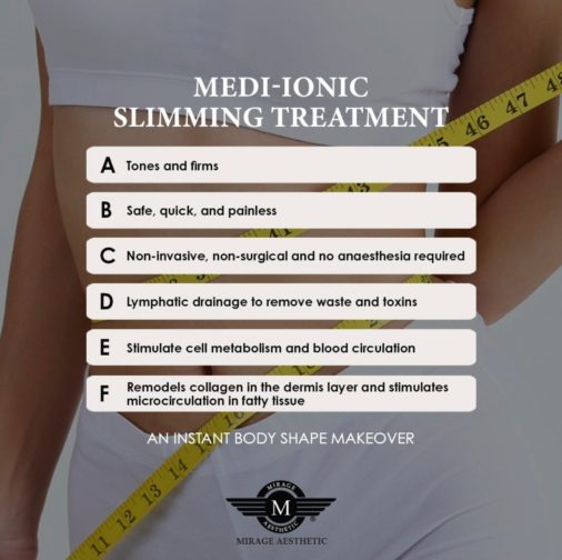 medi ionic 2