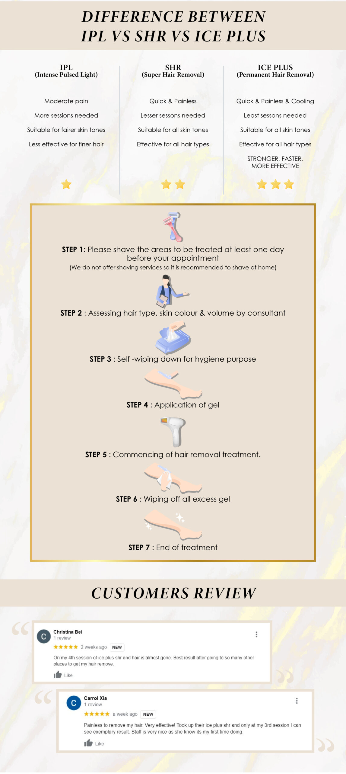 ICE PLUS SHR web 01