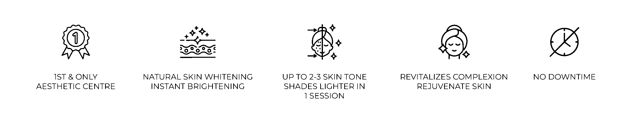starbright benefits 07